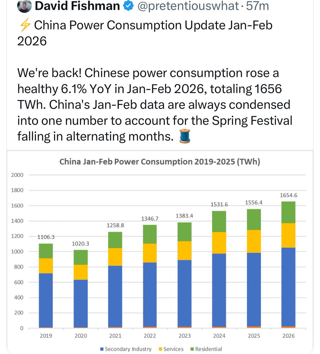 Jean Marc NICOLAS tweet media