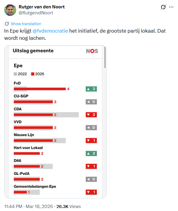 Carlos Zacharioudakis tweet media