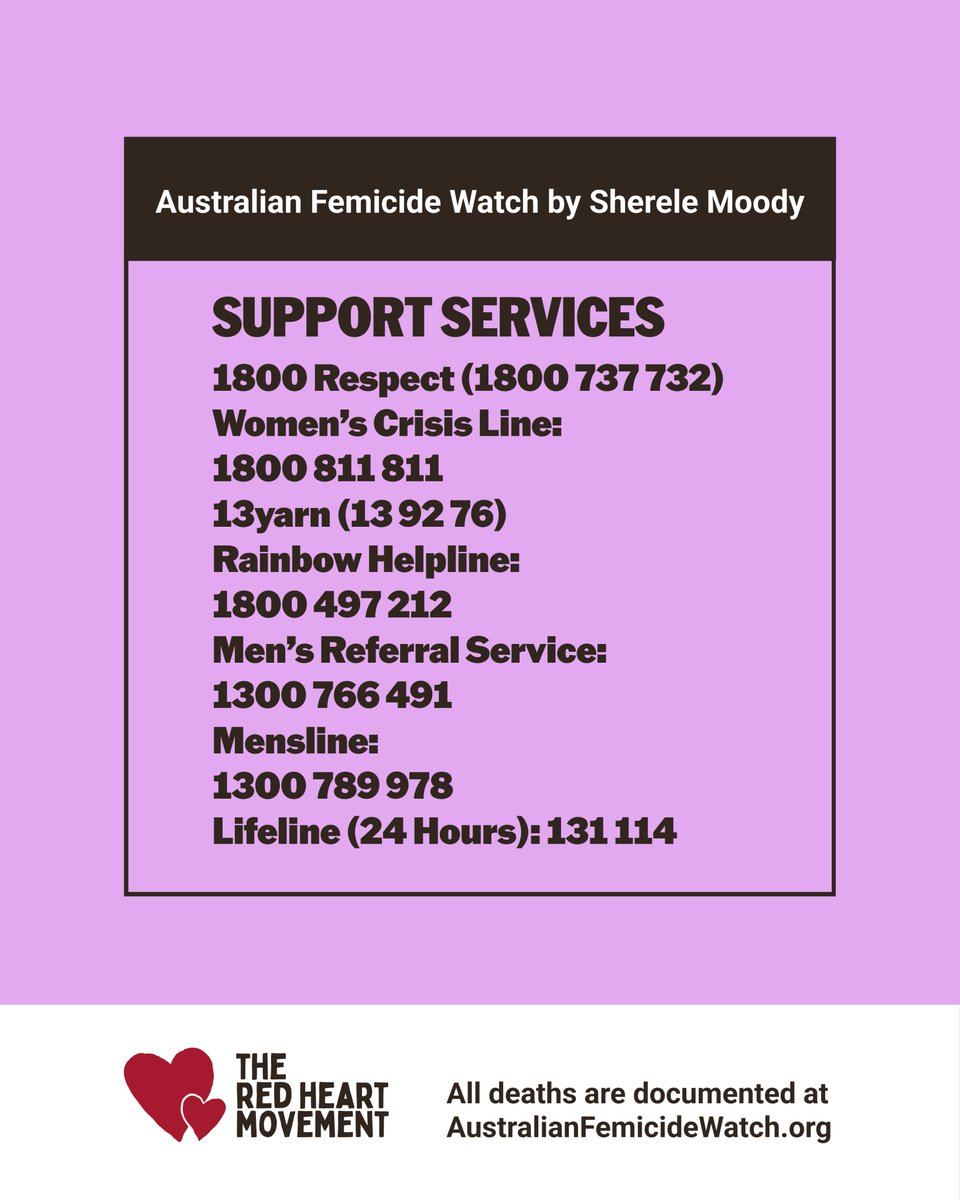 Australian Femicide Watch tweet media