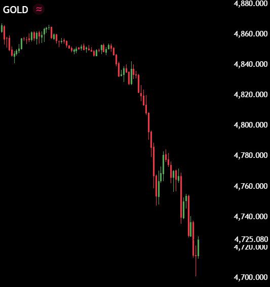 Bitcoin Teej 🐳 tweet media