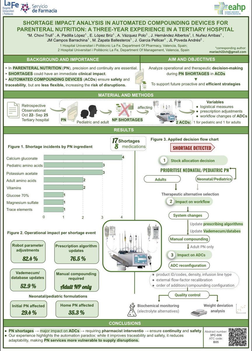 Maria Chovi Trull tweet media