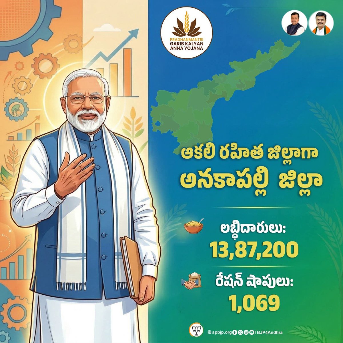 BJP ANDHRA PRADESH tweet media