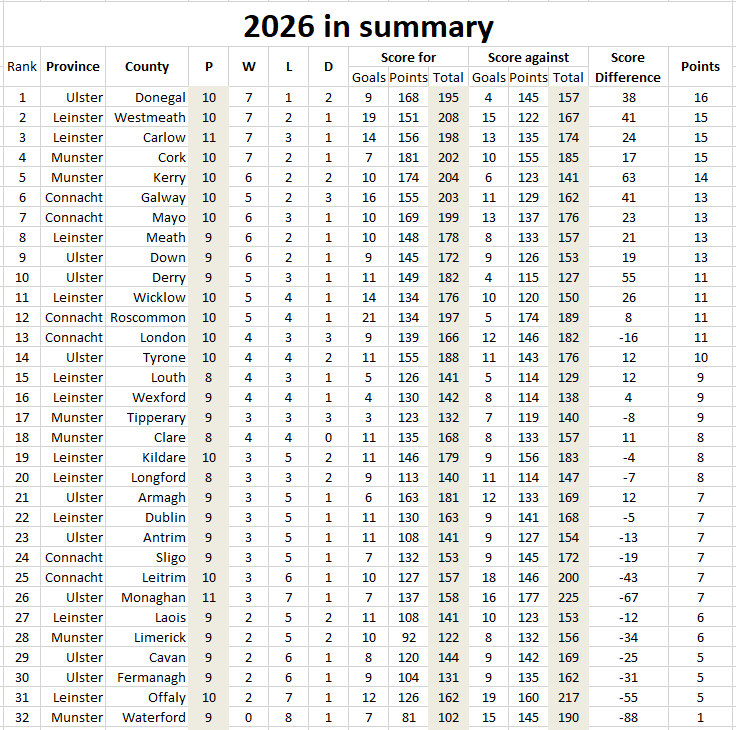 TheNumbersGael tweet media