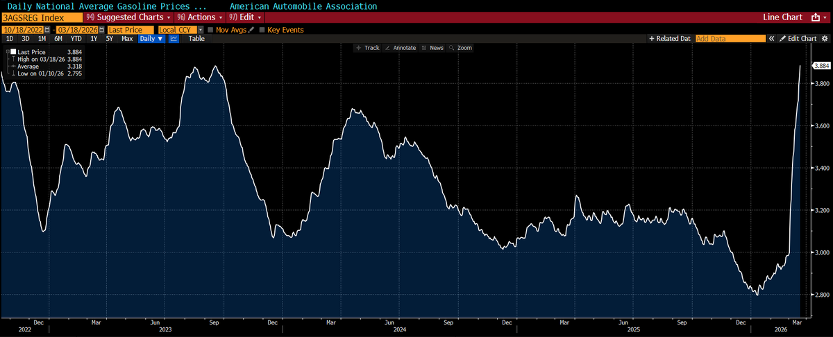 Lisa Abramowicz tweet media