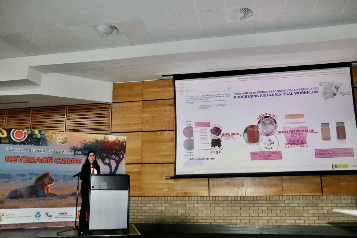 Lab Fitoquimica Alimentos Saludables (LabFAS) tweet media