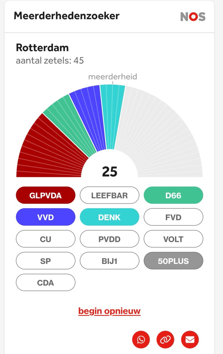 Peter van Heemst tweet media