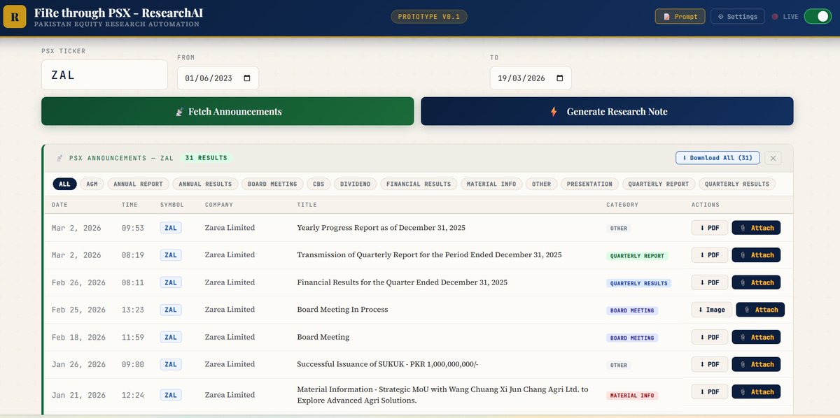 FiRe through PSX 💸 tweet media