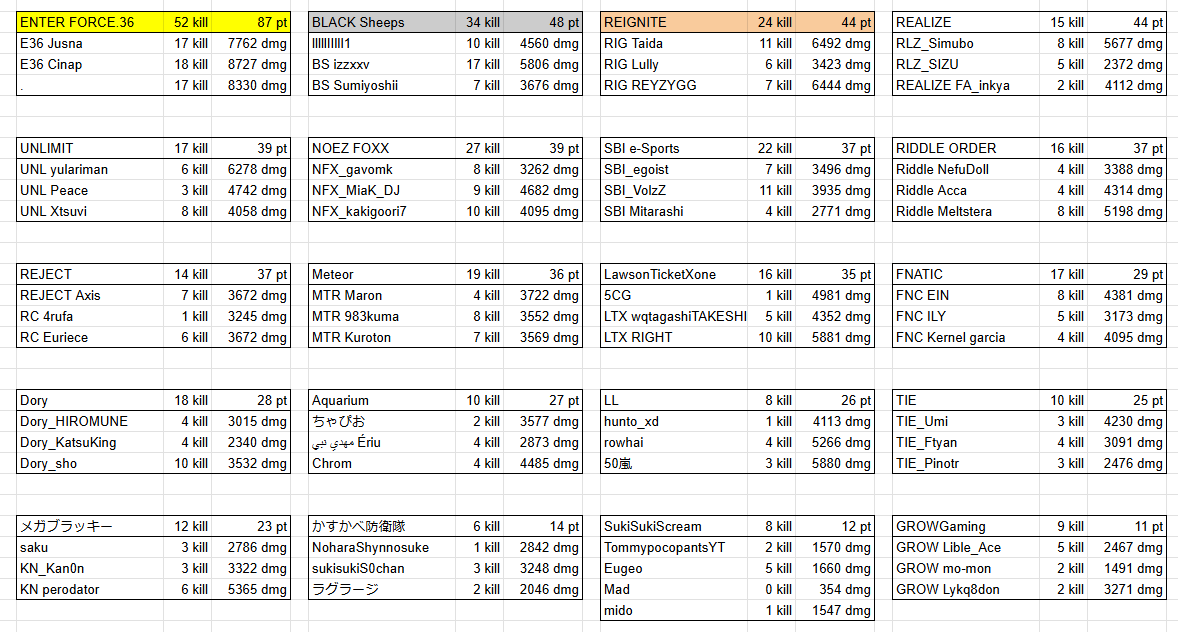 あうどーる tweet media