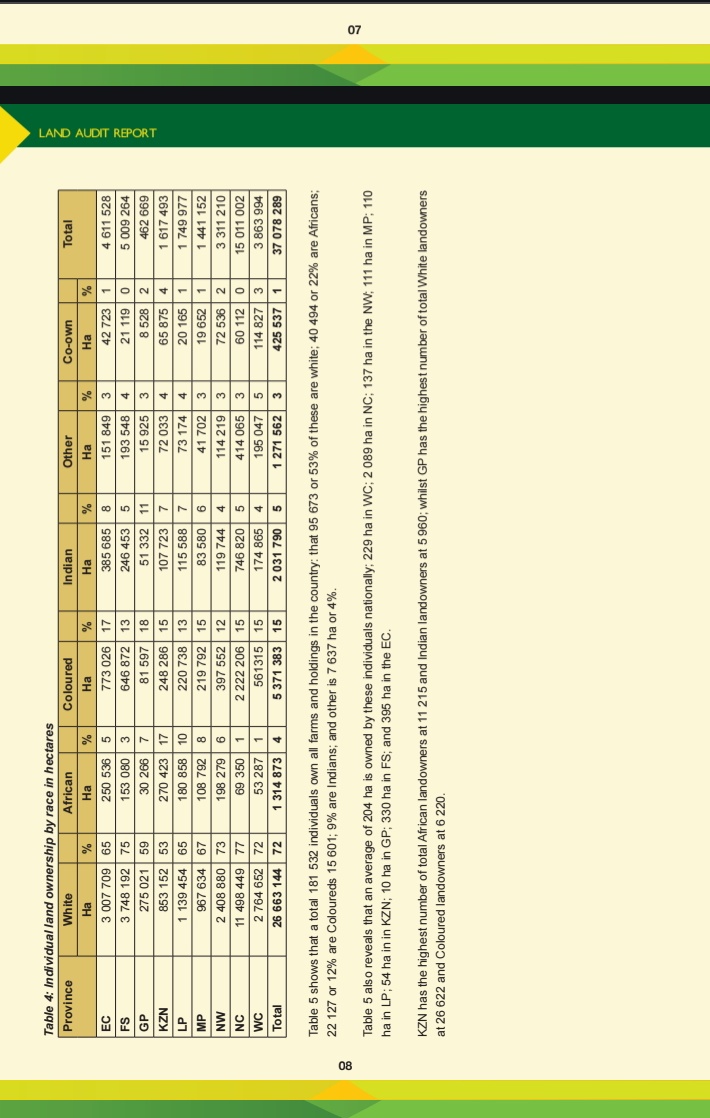 Nhliro de Looter 🇿🇦🇷🇺🇳🇪 tweet media