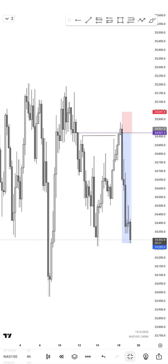 Danfodio tweet media