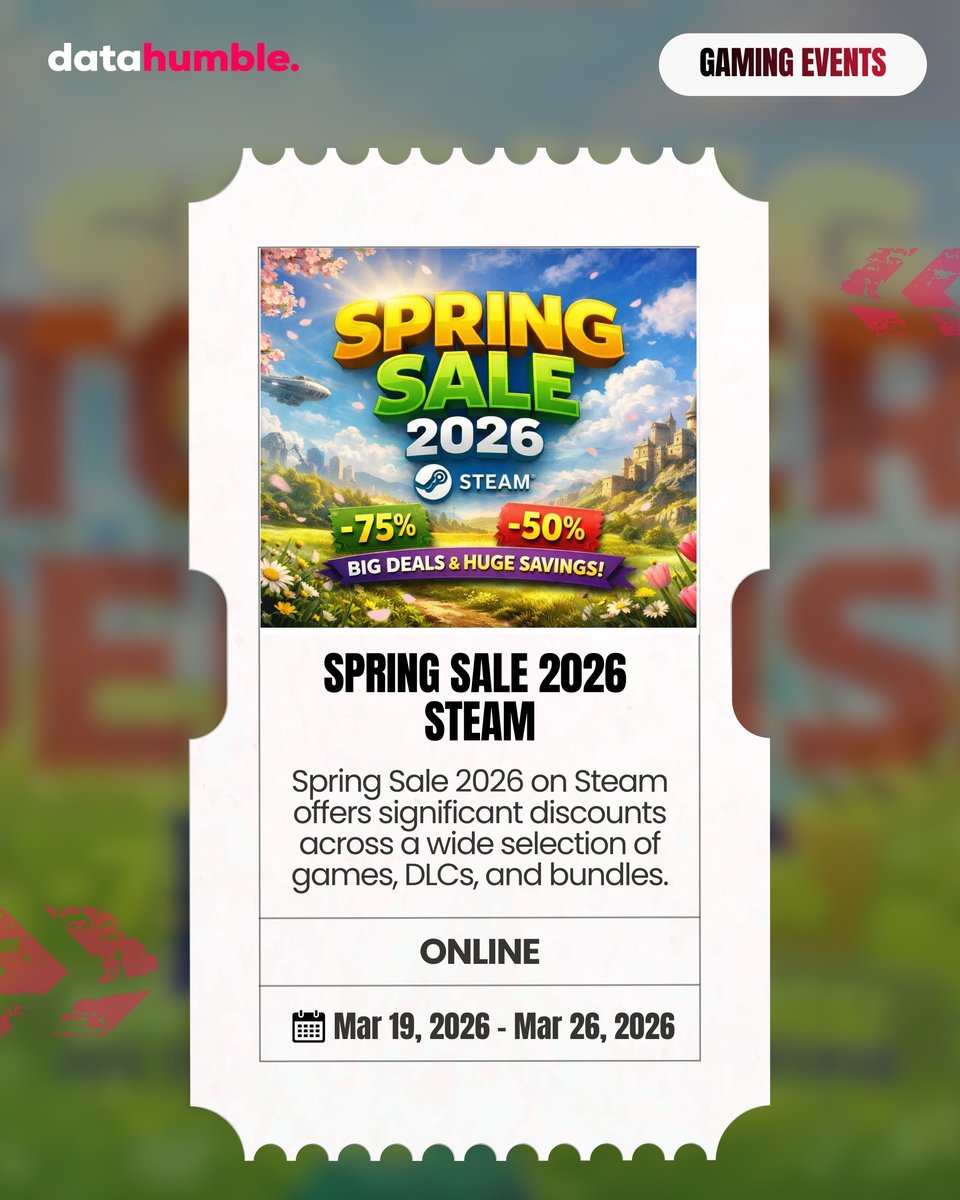 Datahumble.com tweet media