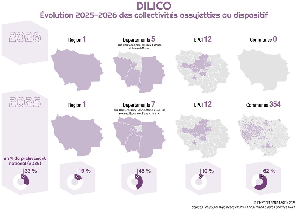L'Institut Paris Region tweet media