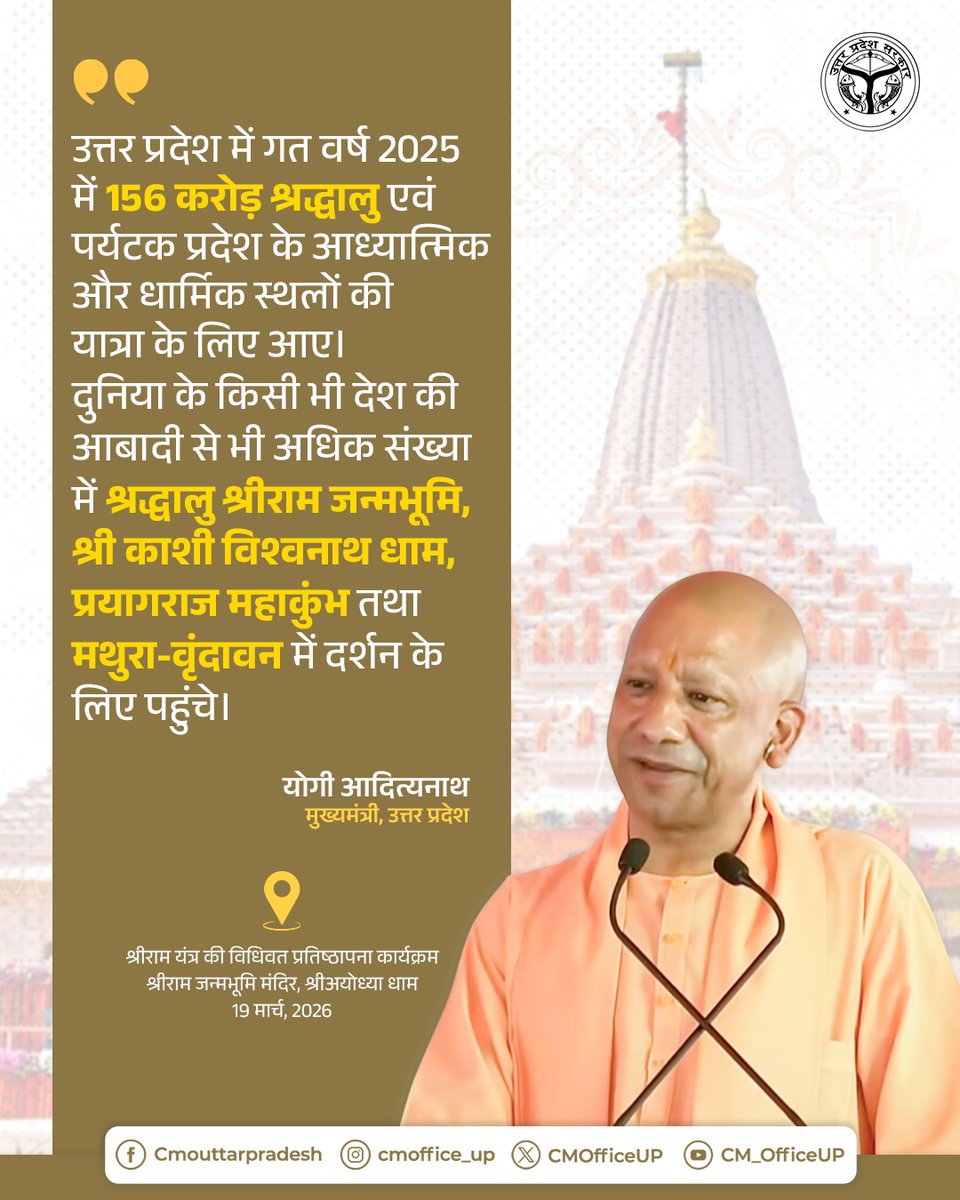 CM Office, GoUP tweet media