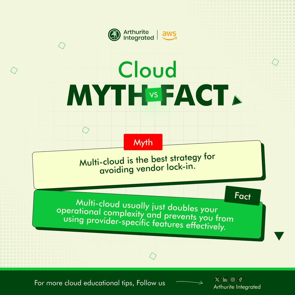 Arthurite Integrated tweet media