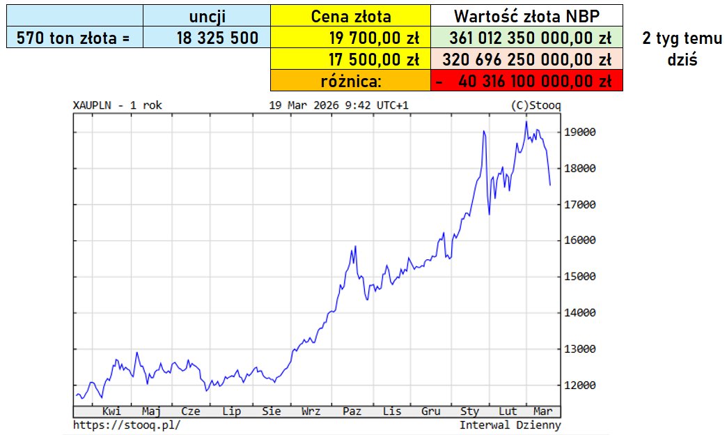 Rafał Mundry tweet media