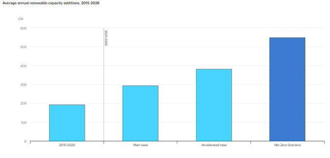 Supervised Feed tweet media