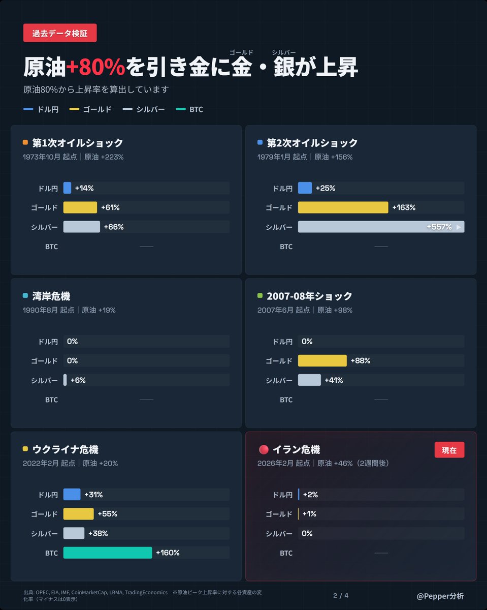 ペッパー ∞ pepper tweet media