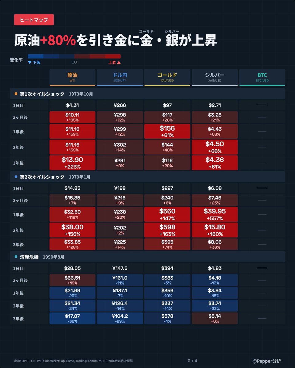 ペッパー ∞ pepper tweet media