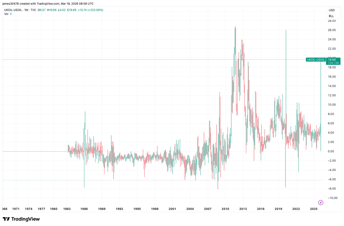 James Van Straten tweet media