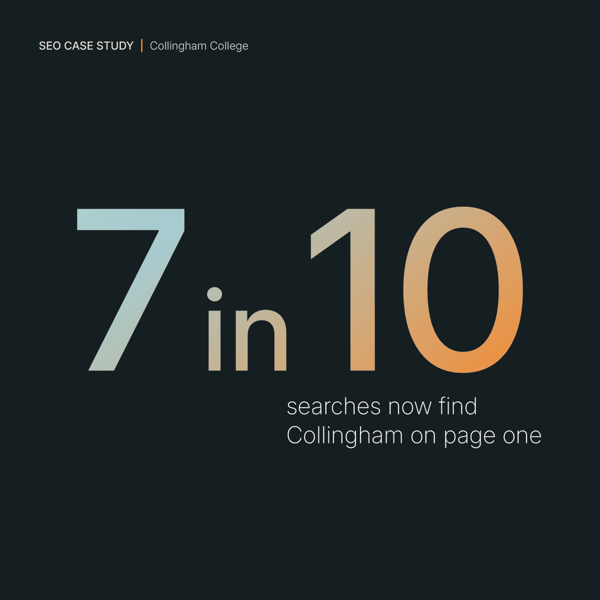 Innermedia tweet media