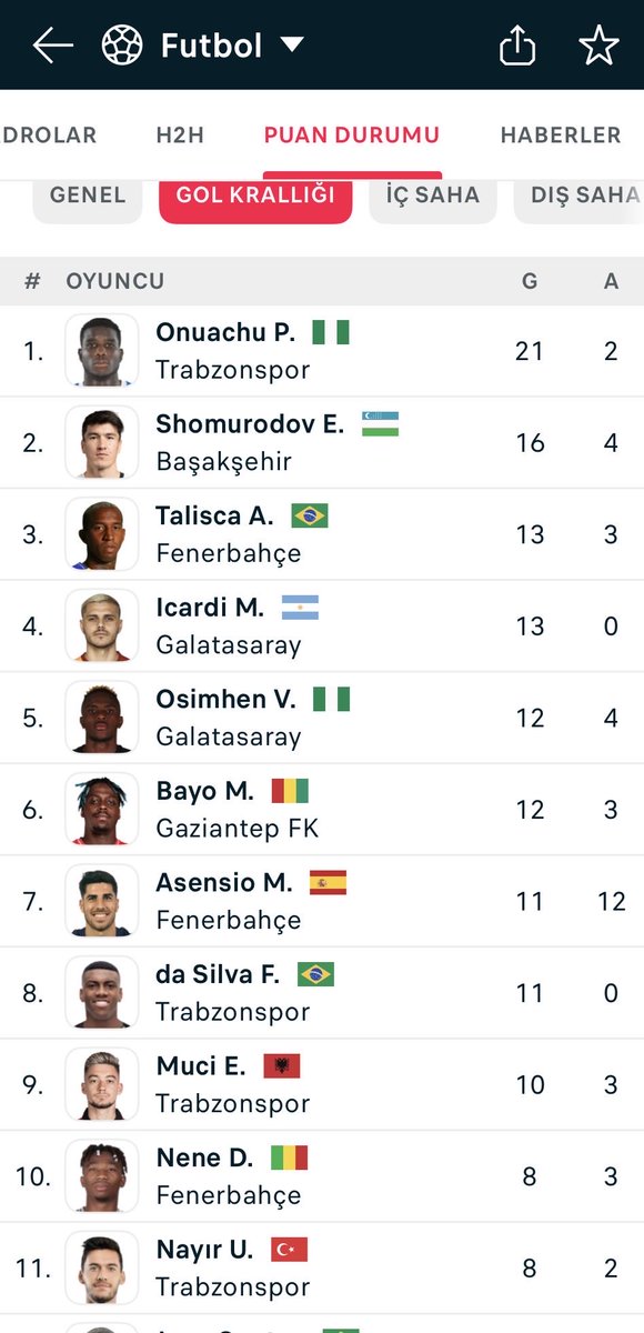 Sonybzbükücü tweet media