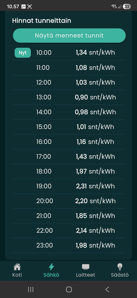 Marko Selin tweet media