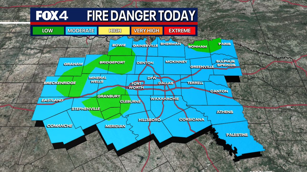 Dan Henry tweet media