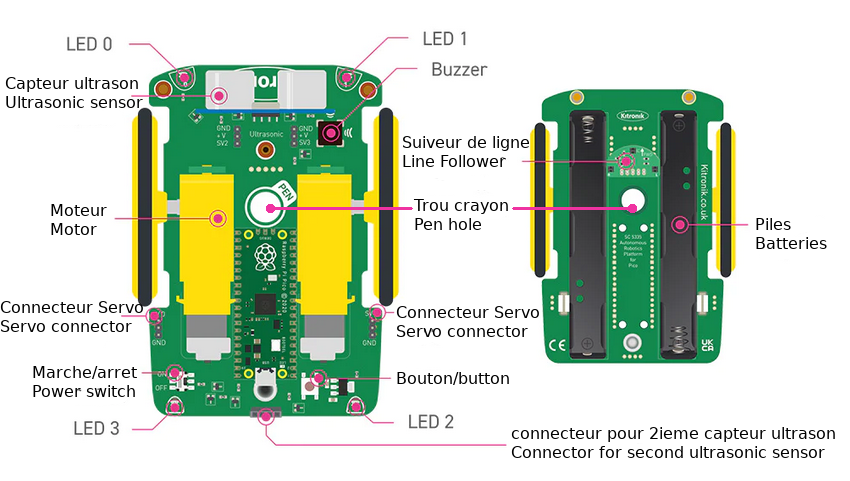 Kitronik tweet media