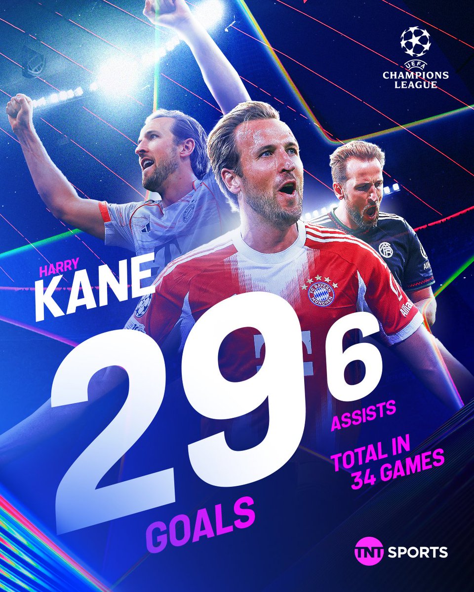 Football on TNT Sports tweet media