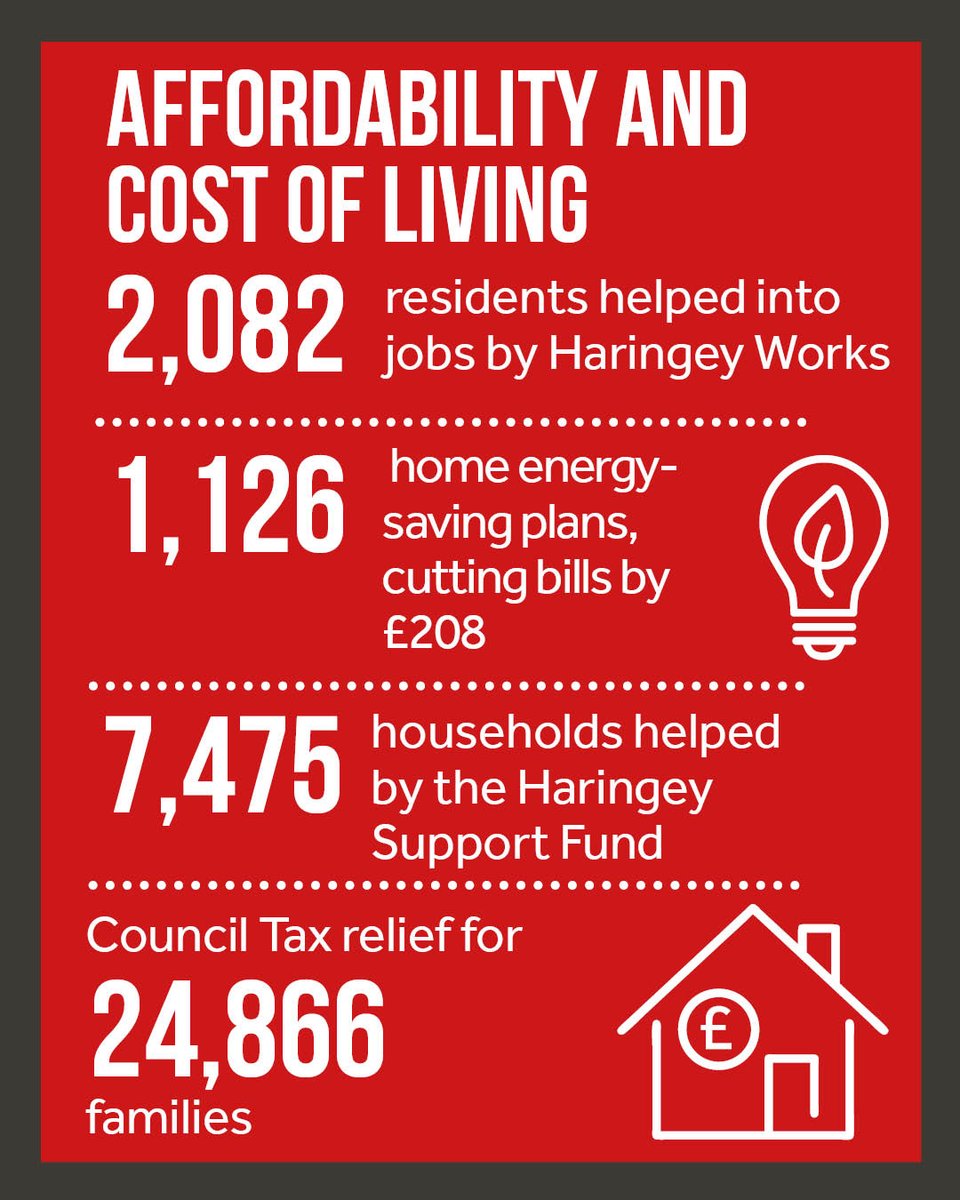 Haringey Council tweet media