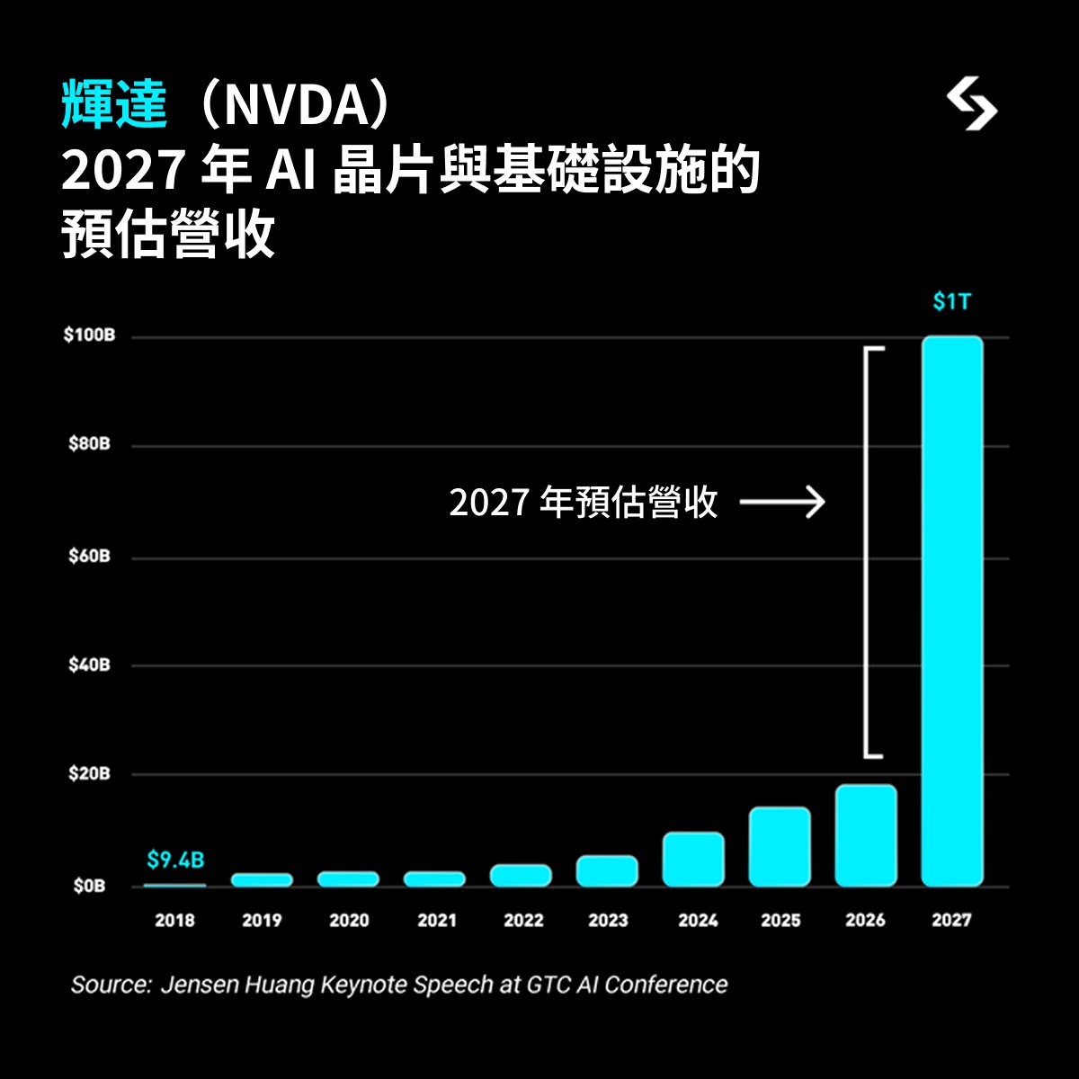 Bitget 繁體中文 tweet media