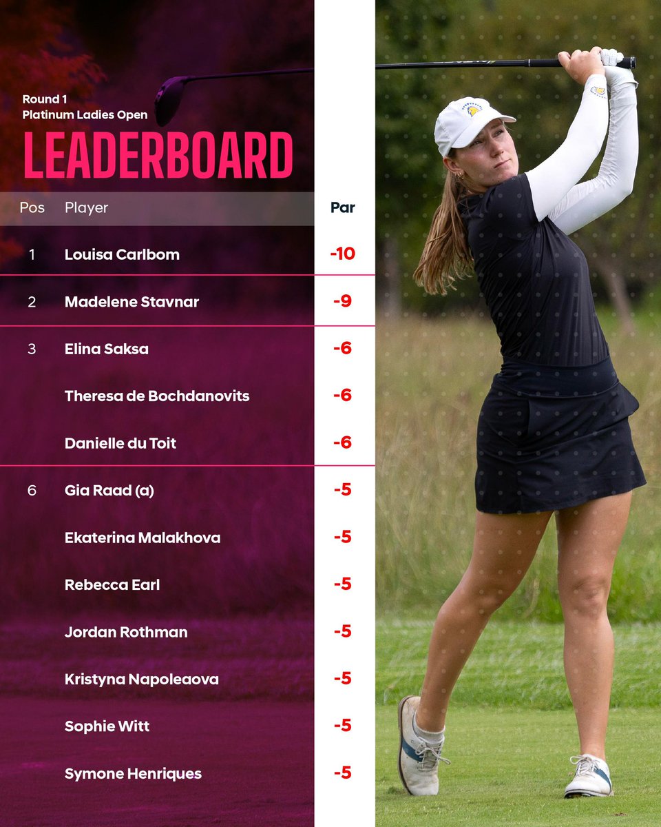 Sunshine Ladies Tour tweet media