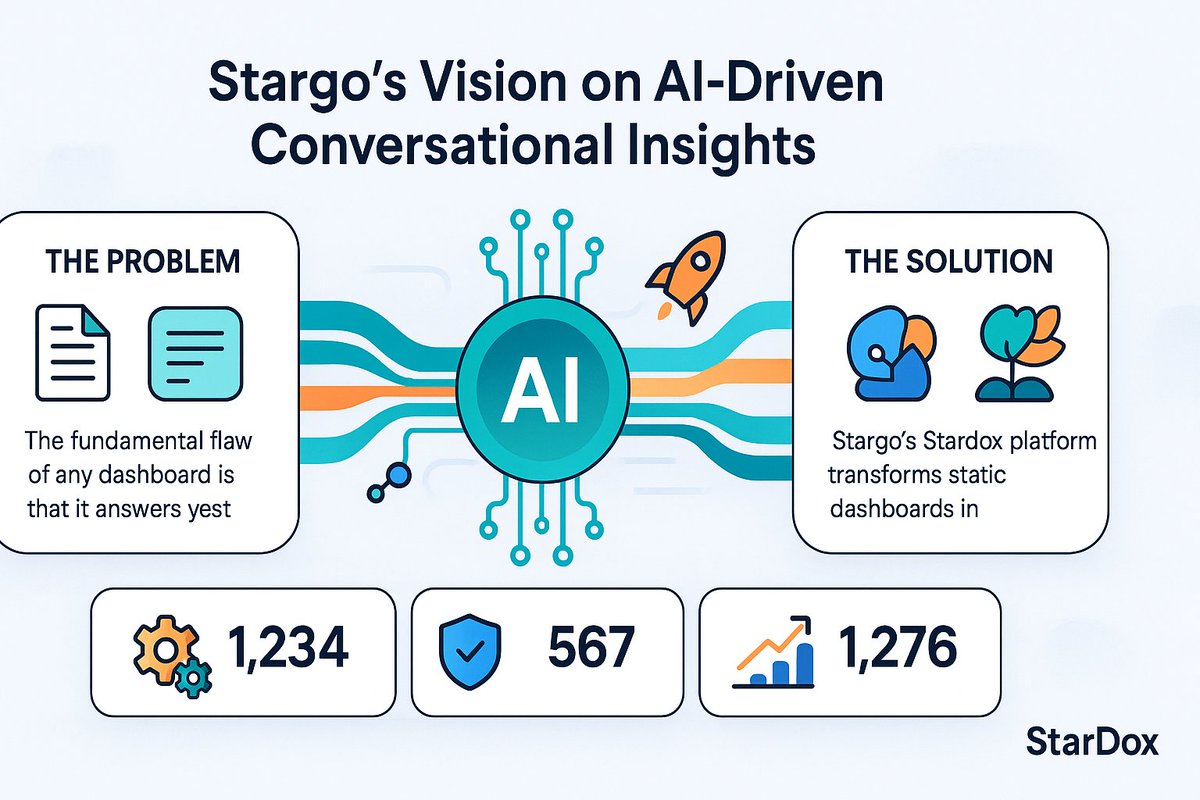jxs2007's tweet photo. Stargo's Vision on AI-Driven Conversational Insights Stargo's capabilities in unstructured data transformation and AI-driven insights replace static dashboards with dynamic, context-rich business intelligence.
https://t.co/VstiDb7tp8 https://t.co/DmgYjBnLrE