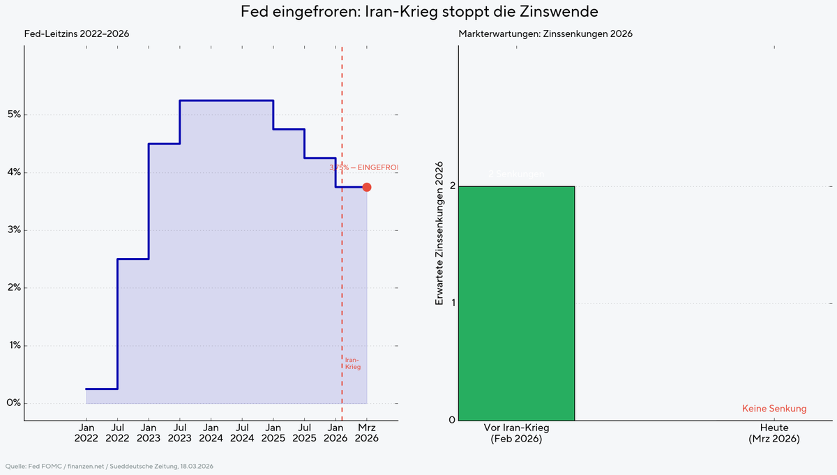 Friedrich Report tweet media