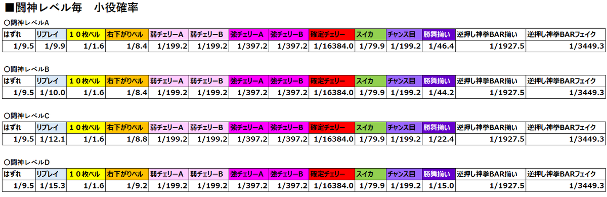 サミー開発ボイス【公式】 tweet media