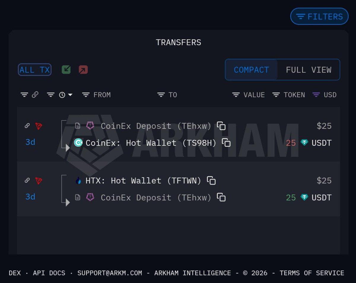 ⚡ 𝗟𝗼𝗸𝗶 | Crypto Space 👑 tweet media