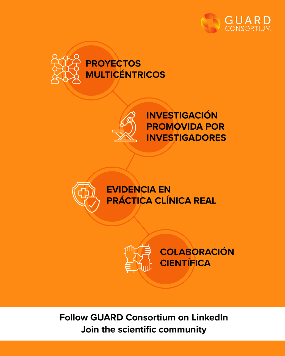 GUARD Consortium tweet media