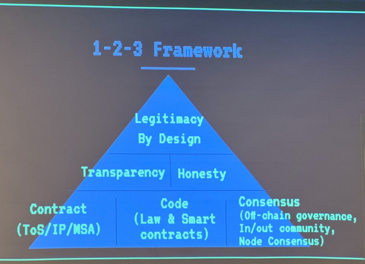 Leo Chen｜NoMoreLaw tweet media