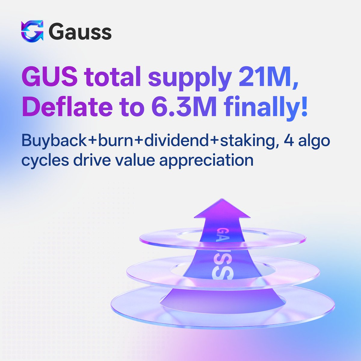 Gauss_Global tweet media