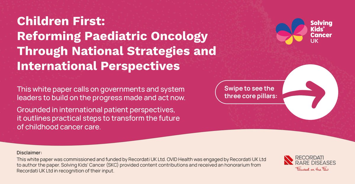 Recordati Rare Diseases España tweet media