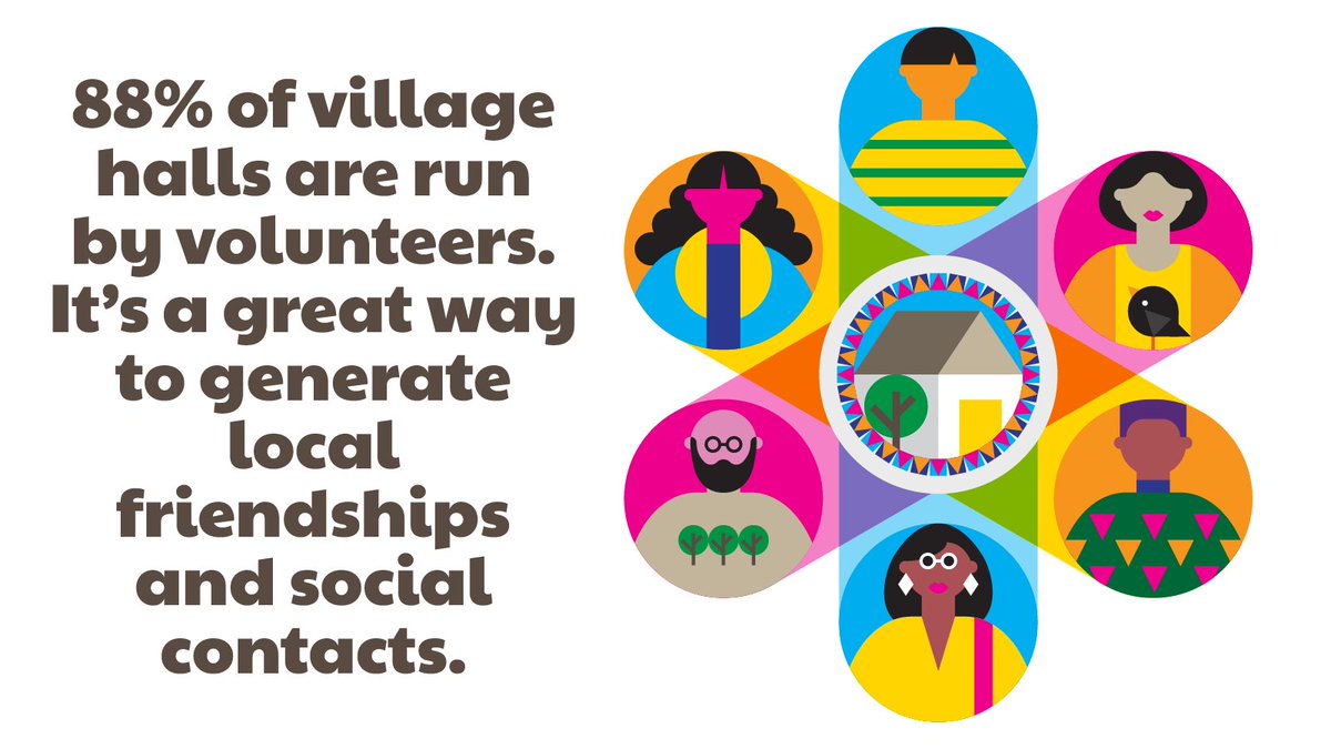 Devon Communities Together tweet media