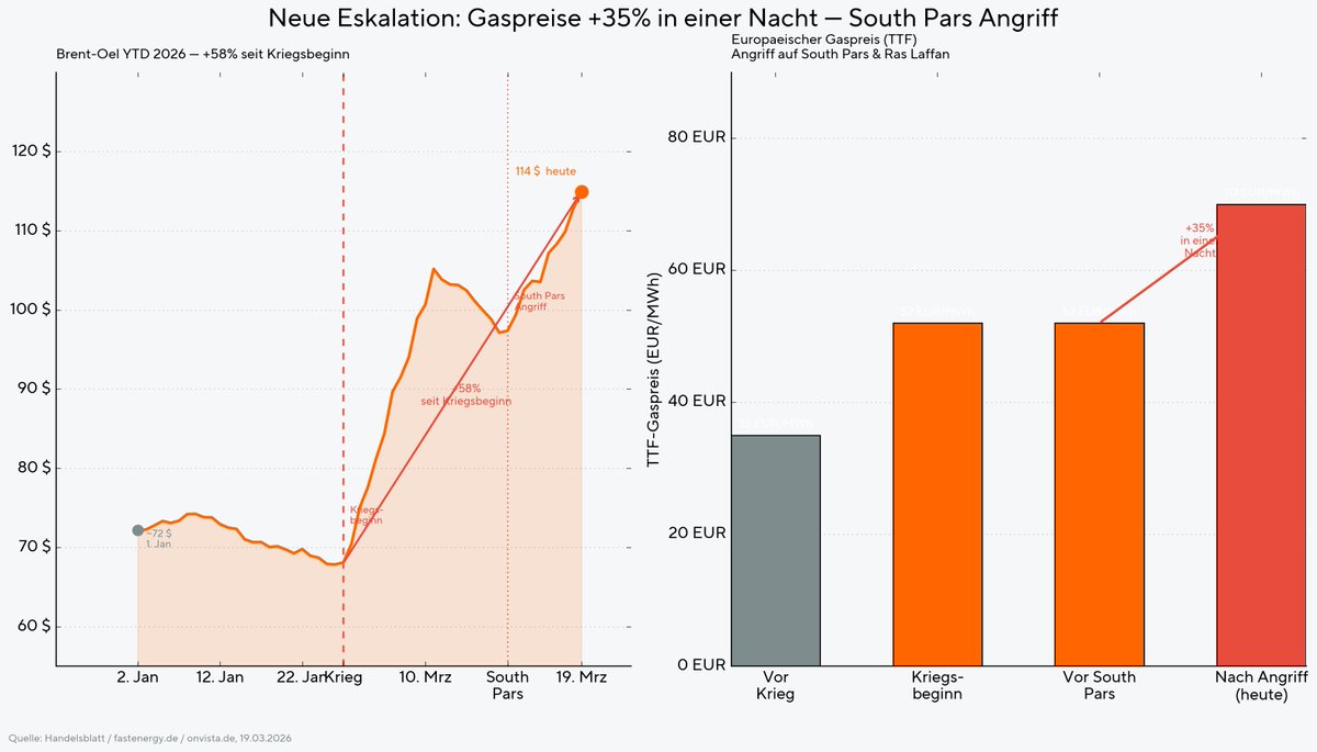 Friedrich Report tweet media