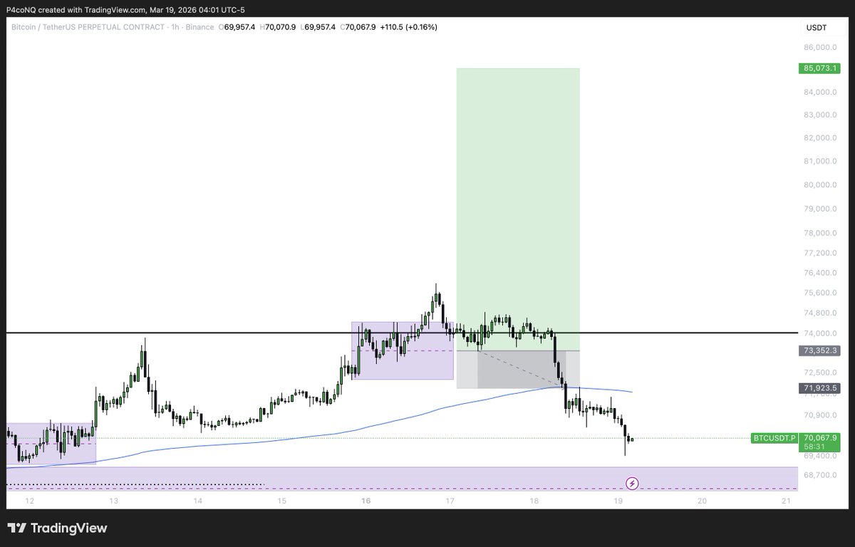 P4CO ▚▘▚▘▚▘ tweet media