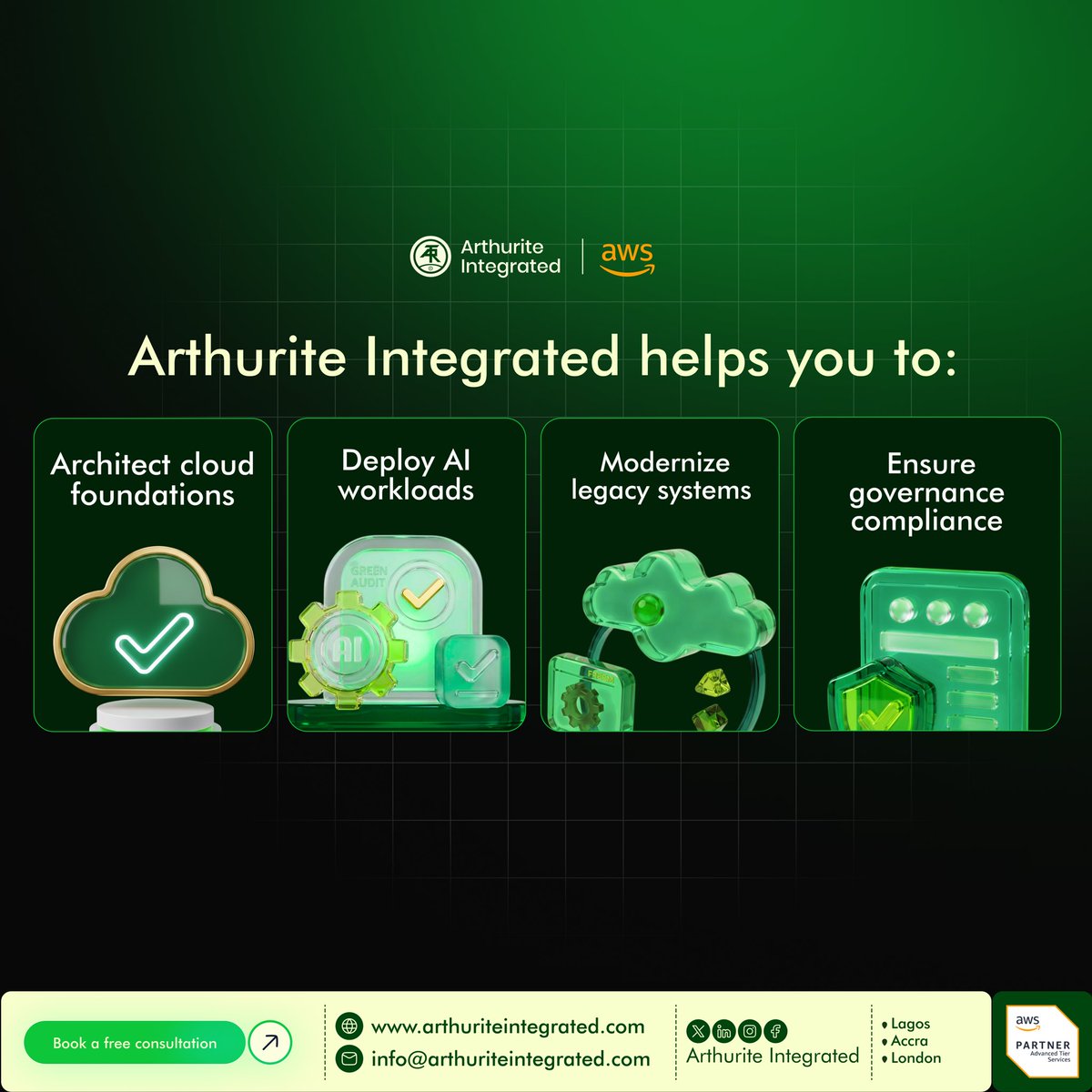 Arthurite Integrated tweet media