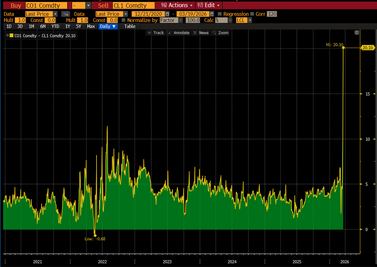 Lisa Abramowicz tweet media