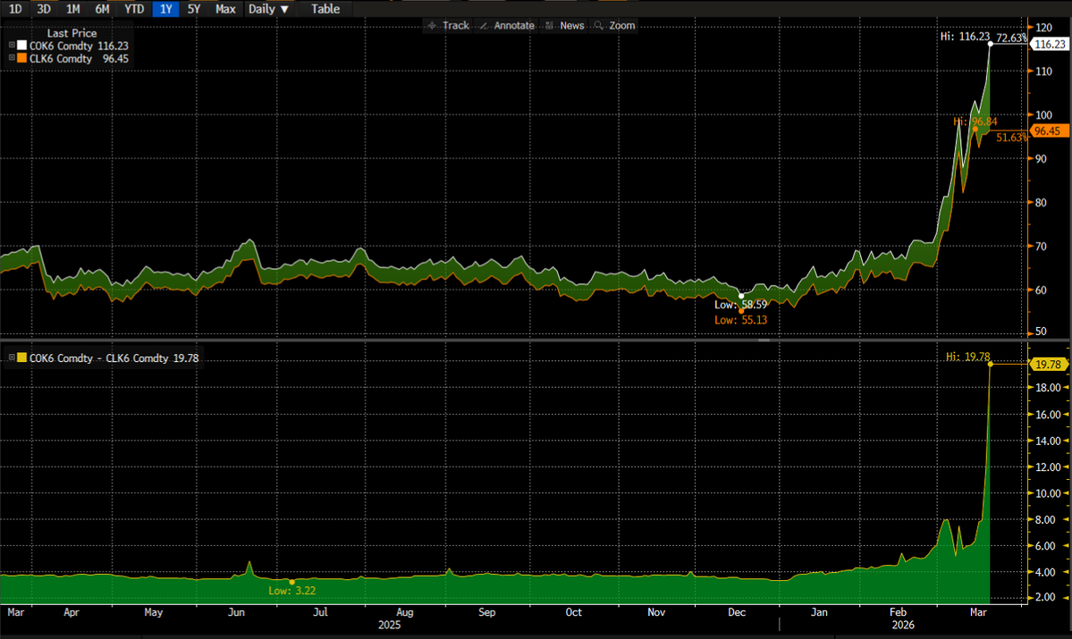 trap_zack tweet media