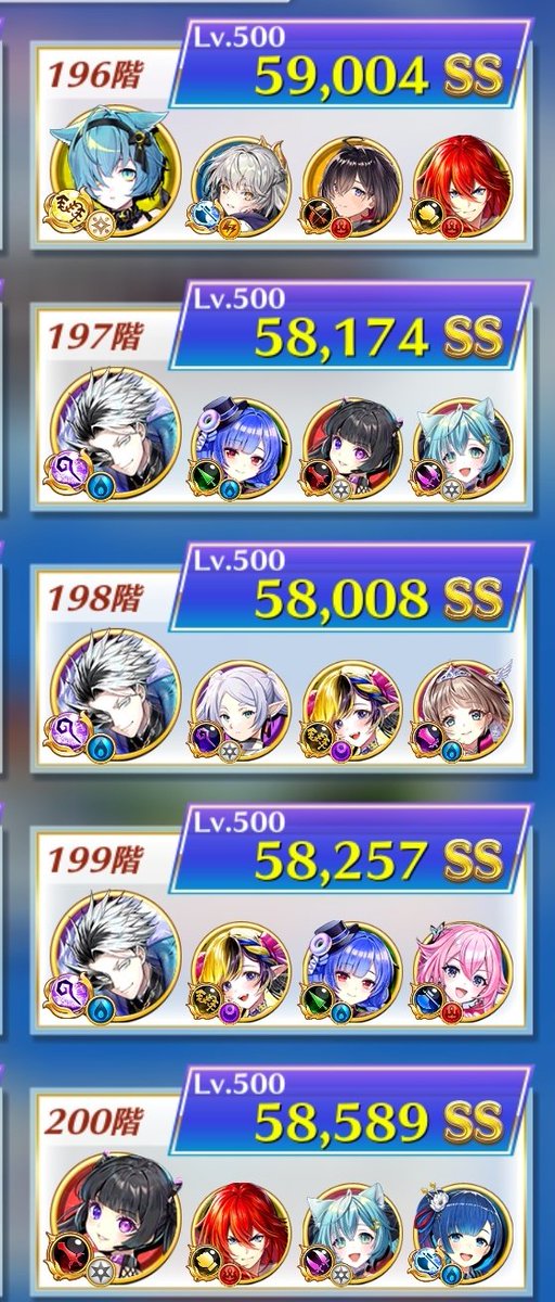 今回は後半の方が高い傾向？
ノアちゃん出撃できたので満足ね！
(コルネ、ディアイゼは無し編成)
参考になればと思います！