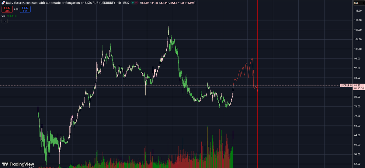 Poly Sapiens tweet media