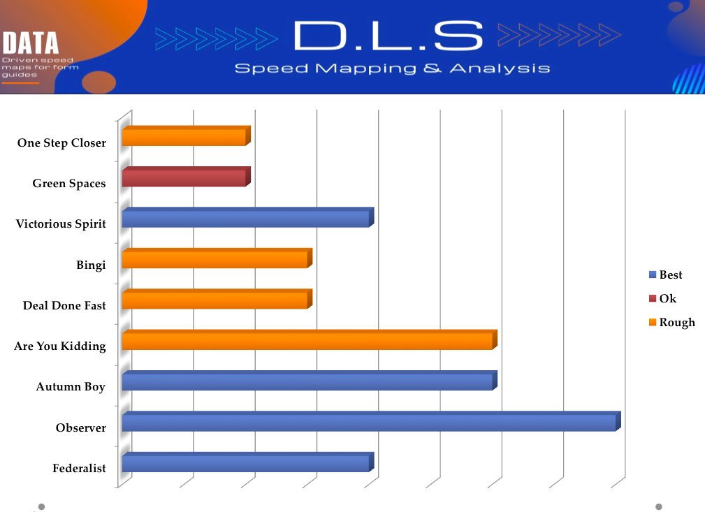 Dustin Spriggs tweet media