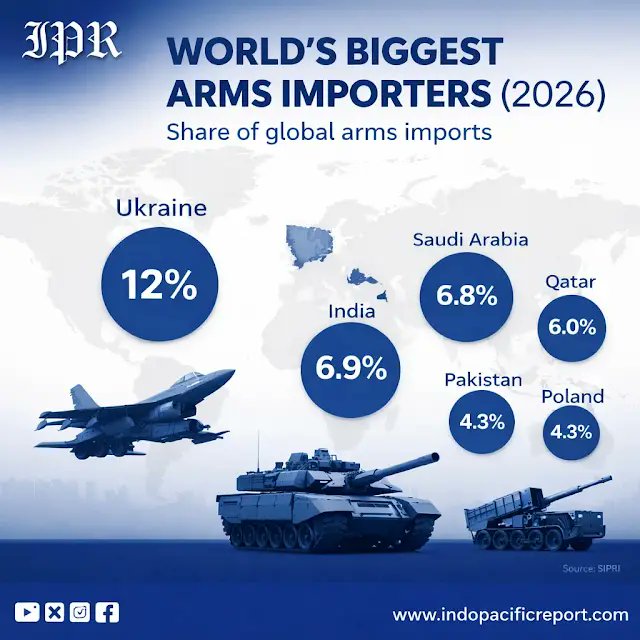 IndoPacific Report tweet media